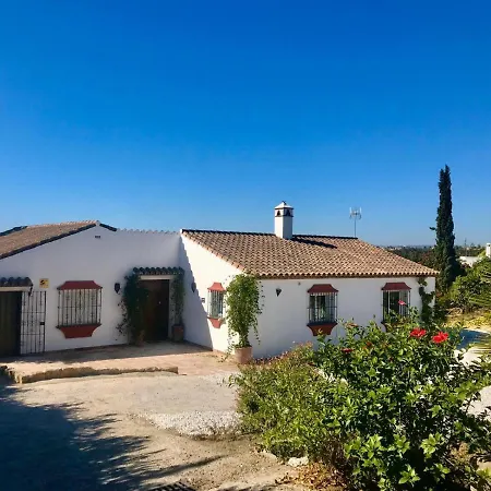 Finca Alegria